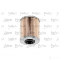 Топливный фильтр VALEO 587917 JW8MYF F 3276425879171 1206068756 - Изображение 3