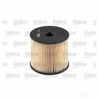 Топливный фильтр VALEO 3276425879034 587903 232175 4J 52X - Изображение 9