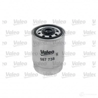 Топливный фильтр VALEO 232170 3276425877382 587738 X D059QU - Изображение 2