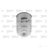 Топливный фильтр VALEO 232170 3276425877382 587738 X D059QU - Изображение 3