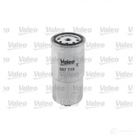 Топливный фильтр VALEO 3276425877191 587719 B2 1ZC0A 1206067484 - Изображение 2