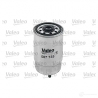 Топливный фильтр VALEO OJXDX W 587735 232169 3276425877351 - Изображение 2