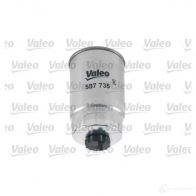 Топливный фильтр VALEO OJXDX W 587735 232169 3276425877351 - Изображение 3