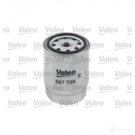 Топливный фильтр VALEO 587706 1206066806 D PCBM 3276425877061 - Изображение 2