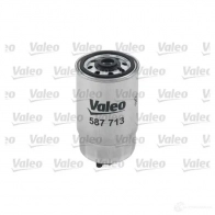 Топливный фильтр VALEO DPM6 HN 3276425877139 587713 1206067188 - Изображение 2