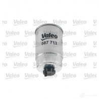 Топливный фильтр VALEO DPM6 HN 3276425877139 587713 1206067188 - Изображение 3