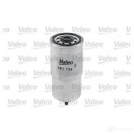 Топливный фильтр VALEO 587724 XB IYU 3276425877245 1206067724 - Изображение 2
