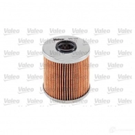 Масляный фильтр VALEO 232140 0F 2TI5 3276425865433 586543 - Изображение 2