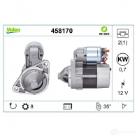 Стартер VALEO 458170 19 0779 228238 191750 - Изображение 5