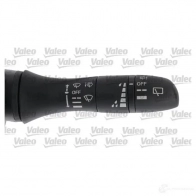 Подрулевой переключатель VALEO D YH0YDA 251794 1424641071 3276422517946 - Изображение 2