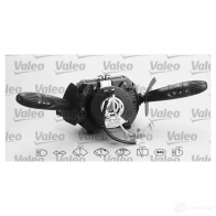 Подрулевой переключатель VALEO Fiat Punto (188) 2 1999 – 2010 CIAHX E 3276422513979 251397