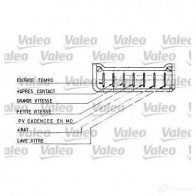 Подрулевой переключатель VALEO 221896 9F W2W96 3276422514242 251424 - Изображение 2