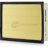 Фильтр воздушный TOYOTA LAND CRUISER PRADO (_J15_) 801002040 MOBILAND 801002040 1441197147 6F1B D - Изображение 1