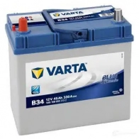 Аккумулятор VARTA Honda Civic 7 (ES, ET) Седан 1.7 (EU3) 116 л.с. 2001 – 2005 0 57 533068 5451580333132