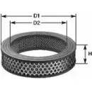 Воздушный фильтр CLEAN FILTERS F GDGT 1418352815 MA 427 V71S1