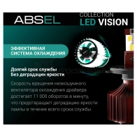 Лампа светодиодная ABSEL UL041221LE W9N OG 1441303654 - Изображение 2