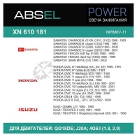 Свеча зажигания ABSEL 6 7MUA XN6101814 1441304155 - Изображение 4