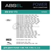 Свеча зажигания ABSEL XN6101714 W8PKD N 1441304175 - Изображение 5