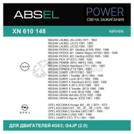 Свеча зажигания ABSEL 4GJ HDR XN610148 1441304204 - Изображение 5