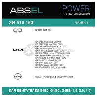 Свеча зажигания ABSEL 1441305591 U MN1GV XN5101634 - Изображение 5