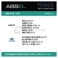 Свеча зажигания ABSEL 1441305593 NZ 5WW XN6101154 - Изображение 3