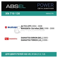 Свеча зажигания ABSEL XN710130 7VFEQ4 3 1441306588 - Изображение 3