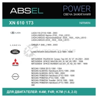 Свеча зажигания ABSEL 1441307543 4XN YCL XN610173 - Изображение 4