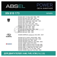 Свеча зажигания ABSEL 1441307543 4XN YCL XN610173 - Изображение 6