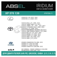 Свеча зажигания ABSEL XP5701394 1441307546 Y1TV C - Изображение 4