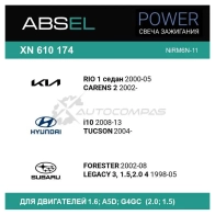 Свеча зажигания ABSEL DF0 X3 1441307549 XN610174 - Изображение 3