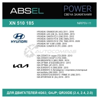 Свеча зажигания ABSEL XN5101854 W4YJ 0LF 1441307550 - Изображение 4