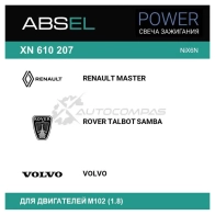 Свеча зажигания ABSEL SRX2 5JX 1441308371 XN610207 - Изображение 4