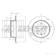 Тормозной диск ZEKKERT Mercedes B-Class BS-5771B B09C LOS