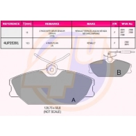 Тормозные колодки дисковые, комплект 4U 3SBS UAS Renault Scenic (JA, FA) 1 Минивэн 1.6 102 л.с. 2001 – 2003 4UP35391