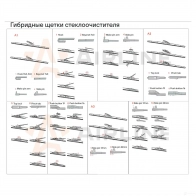 Щетка стеклоочистителя 510 мм (20) гибридная, 3 адаптера AIRLINE AWBH510 REO25 70 1438173370 - Изображение 2