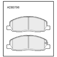 Тормозные колодки дисковые, комплект ALLIED NIPPON 1441279680 59O X3E ADB0796