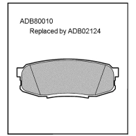 Тормозные колодки дисковые, комплект ALLIED NIPPON ADB80010 1441280064 L7X UV