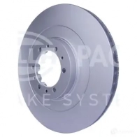Тормозной диск HELLA 5444 8PRO 32431 RDBU219 8DD 355 118-741 - Изображение 3