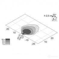 Рабочее освещение HELLA E6WHMJ 1ga006991071 Double-Beam FF 12960 - Изображение 2