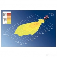 Рабочее освещение HELLA 13137 Oval 100 1ga996361431 Oval 100 FF - Изображение 7