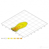 Рабочее освещение HELLA 12995 AP 1200 LED 1ga011720041 F530Y6 - Изображение 2
