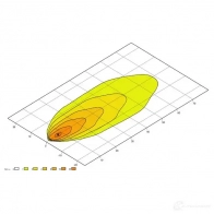 Лампа освещения салона HELLA 1439606949 1G0 996 576-601 2NW L8