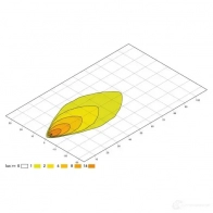 Лампа освещения салона HELLA Oval 100 LED 1GA 996 661-011 13155 H9FLOF - Изображение 7