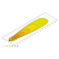 Рабочее освещение HELLA CSFDQ Ultra Beam LED 13013 1ga995506031 - Изображение 7