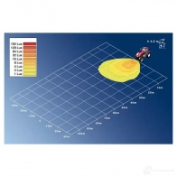 Рабочее освещение HELLA 015335 Ultra Beam Standard FF 1ga996083001 13037 - Изображение 7