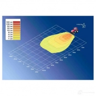 Рабочее освещение HELLA C9IH7LK 1ga996261691 13112 Oval 100 Xenon Integral - Изображение 7