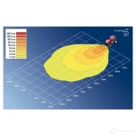 Рабочее освещение HELLA 1ga998534231 G9X5D 13188 Ultra Beam Xenon - Изображение 7