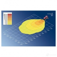 Рабочее освещение HELLA 015333 1ga998534011 Ultra Beam Xenon 13186 - Изображение 11