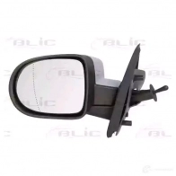 Зеркало боковое наружное BLIC 5402-09-2002233P S3 BLFFO Renault Twingo (CN0) 2 Хэтчбек 1.2 16V 75 л.с. 2008 – наст. время