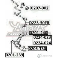 Сайлентблок ASVA 1269683987 1Z Y4SG 0201-240 - Изображение 2